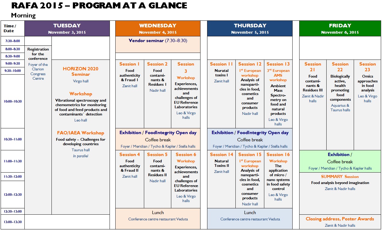 Programme RAFA 2015